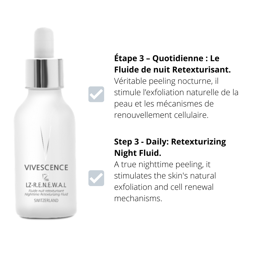 VIVESCENCE Resurfacing Cure Force 1 (Sensitive) Coffret