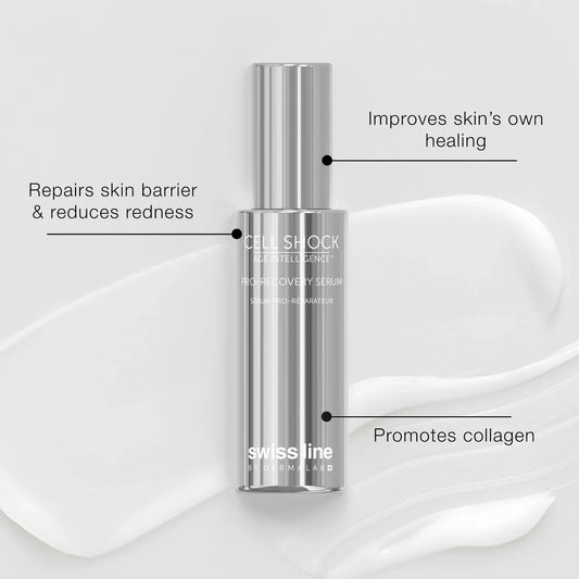 SWISSLINE CELL SHOCK AGE INTELLIGENCE Pro-Recovery Serum 30ml