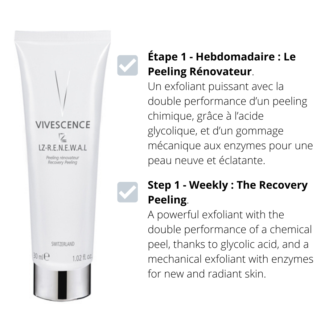 VIVESCENCE Resurfacing Cure Force 1 (Sensitive) Coffret 