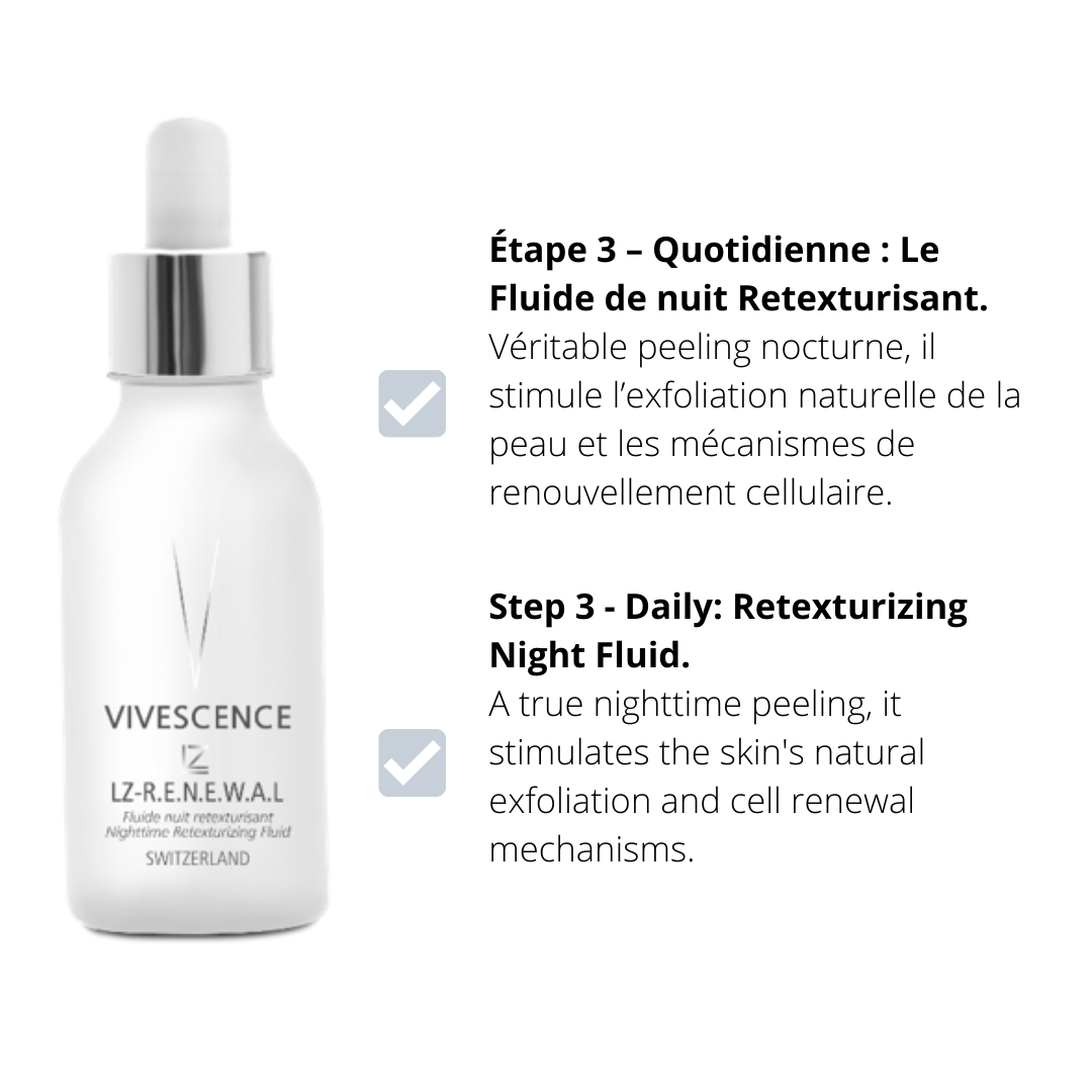 VIVESCENCE Resurfacing Cure Force 1 (Sensitive) Coffret 