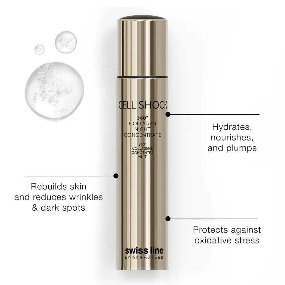 SWISSLINE CELL SHOCK 360 Collagen Night Concentrate 30ml

