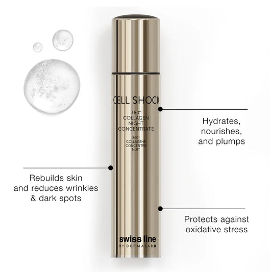 SWISSLINE CELL SHOCK 360 Collagen Night Concentrate 30ml
